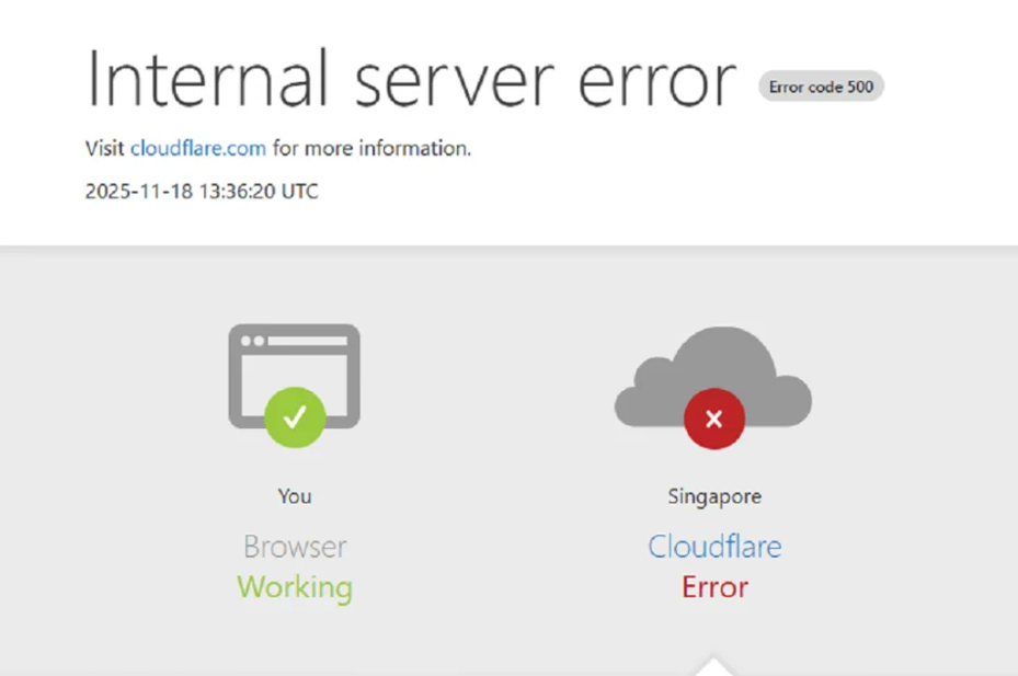 Cloudflare Diduga Alami Gangguan, ChatGPT hingga Situs BMKG Tak Bisa Dibuka